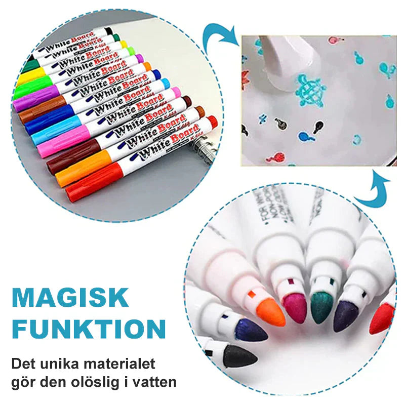 Taikakynän nestemäiset piirustukset