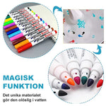 Taikakynän nestemäiset piirustukset