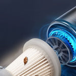 Snabb Damsugare - för Hemmet och Bilen Sladdlös