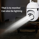 RundKamera™ – 360° panoramakamera med alarm