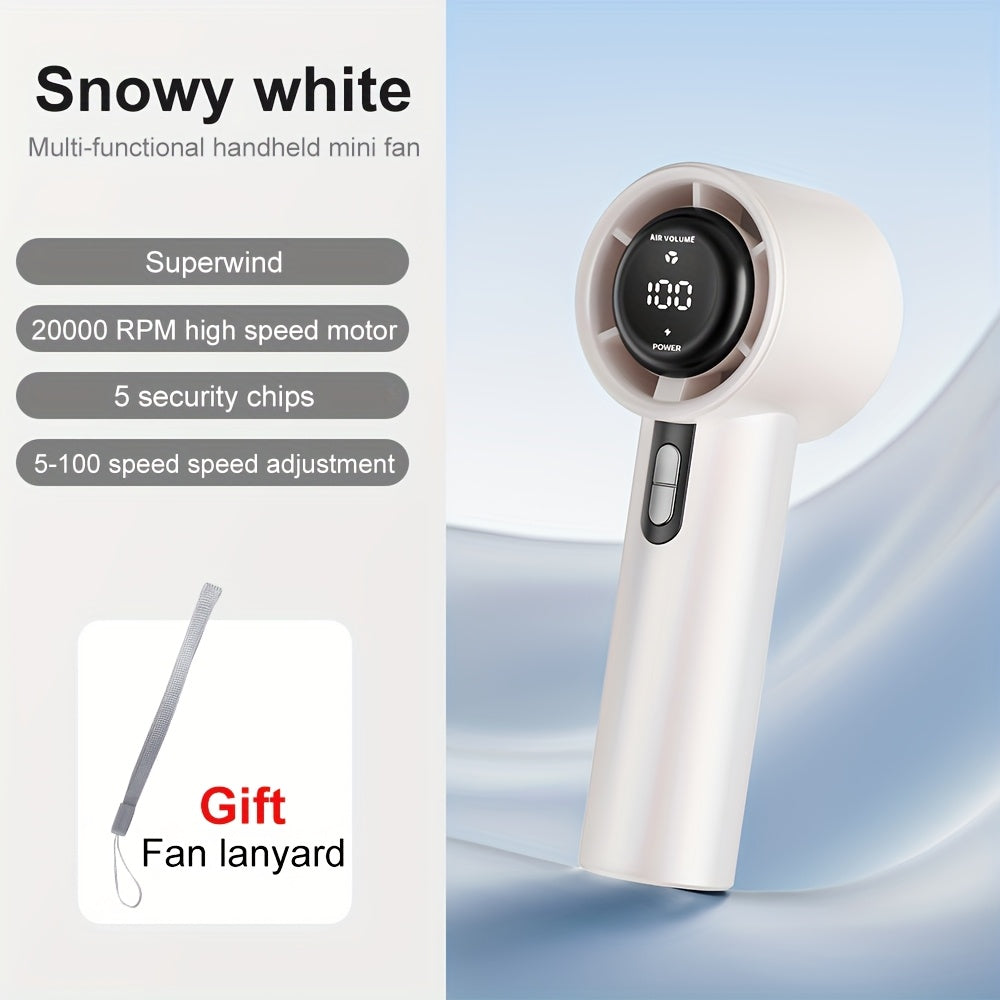 Varustaden Mini-Fläkt