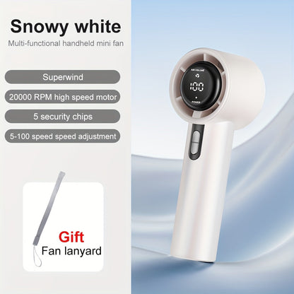 Varustaden Mini-Fläkt