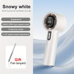 Varustaden Mini-Fläkt