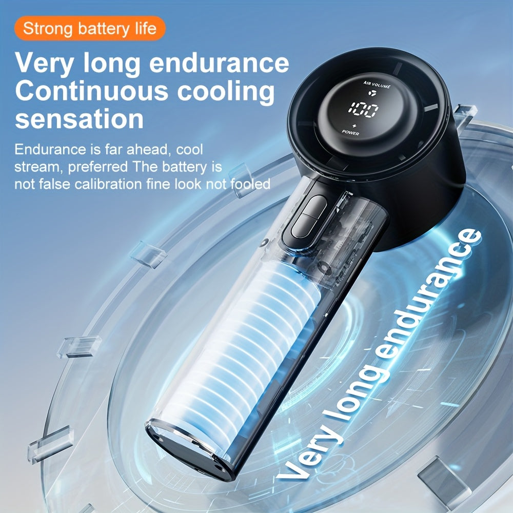 Varustaden Mini-Fläkt