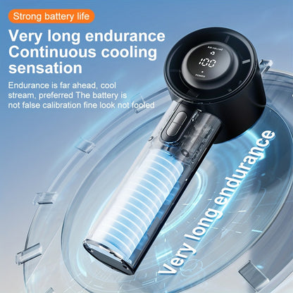 Varustaden Mini-Fläkt