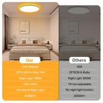 Dimbar Taklampa™ – LED Taklampa med Fjärrkontroll