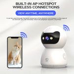 Inomhuskamera med Färgseende & Rörelse