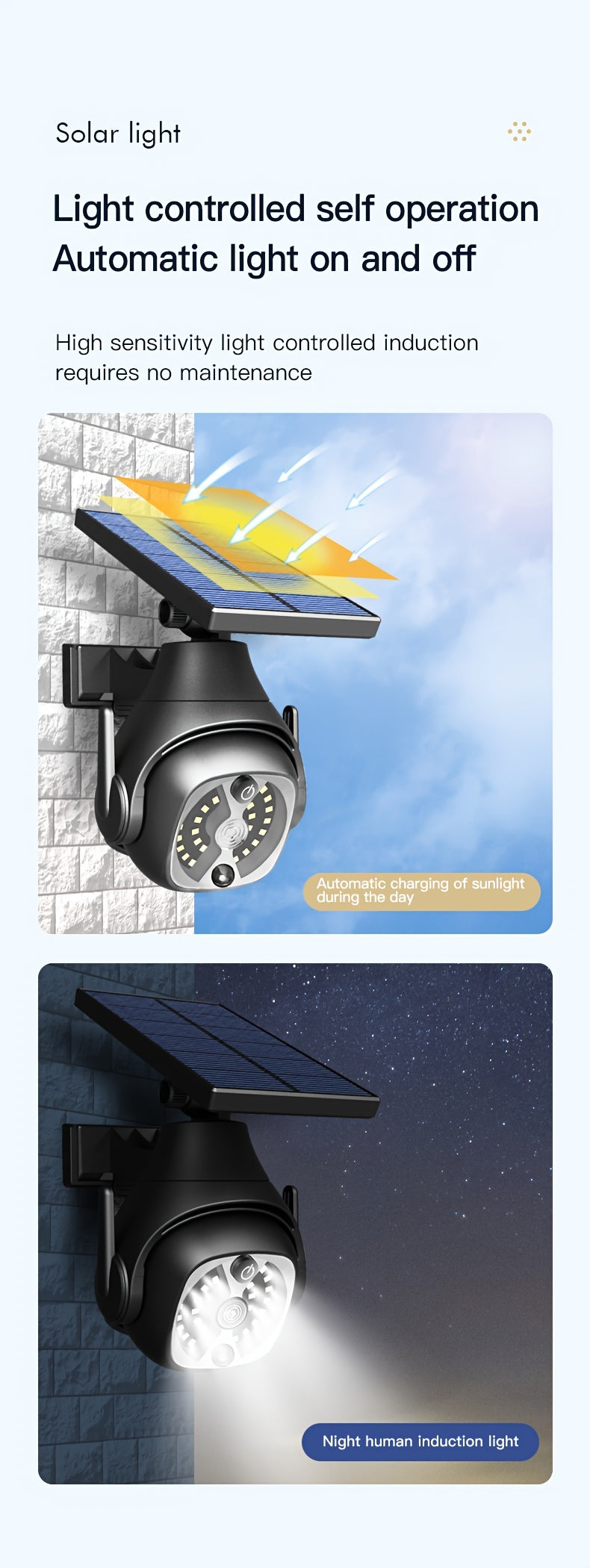 LED Rörelsesensorlampa™ – Solcellspanel med 180° Rotering