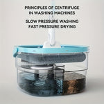 RotoMopp – Mopp- och hinkset med smutsavskiljning