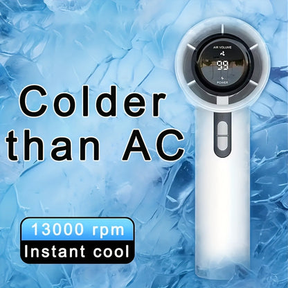 Varustaden Mini-Fläkt