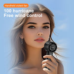 Varustaden Mini-Fläkt