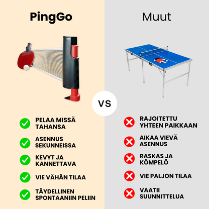 PingGo – Kannettava pingissetti