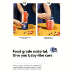 JuiceGo™ – Kannettava sähköinen tehosekoitin 400 ml