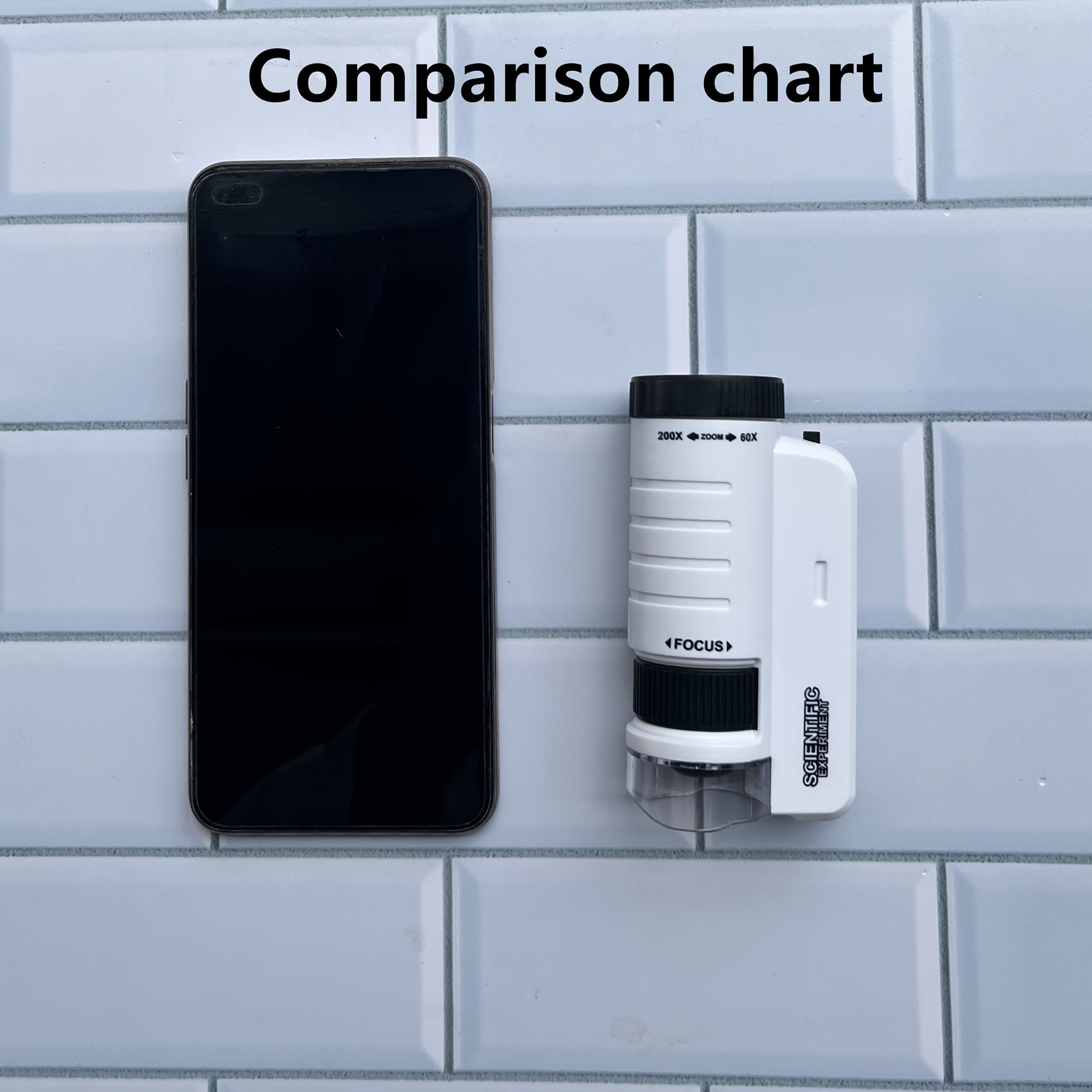 MiniMikroskop™ – LED Förstoring, Lärorik Leksak för Barn