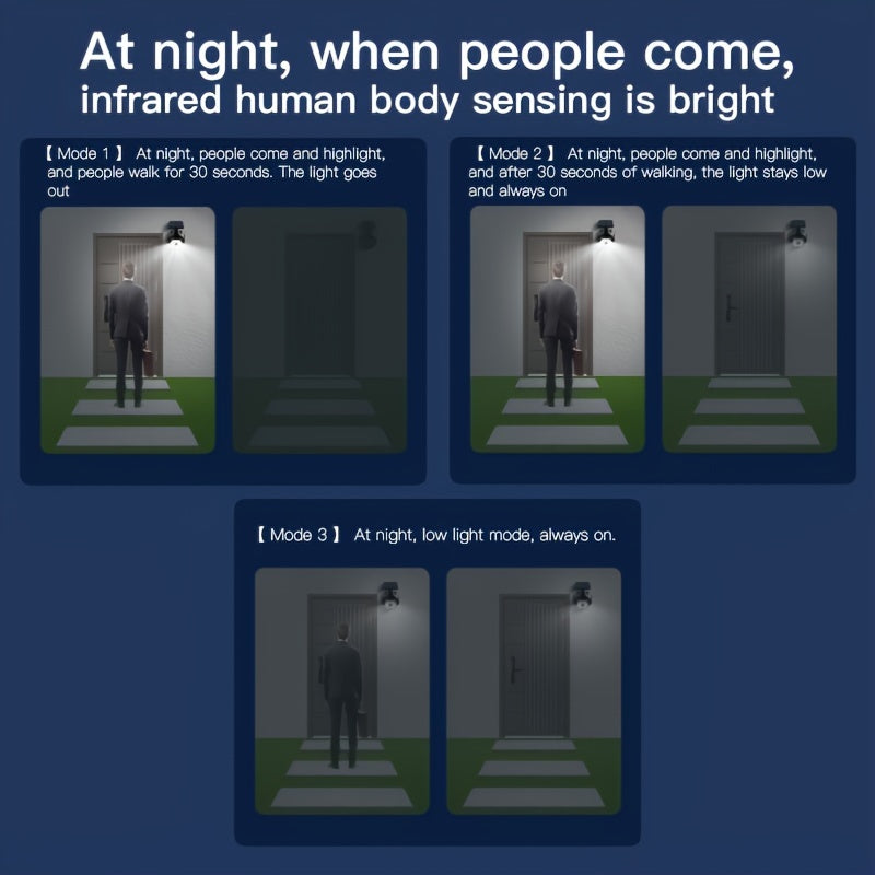 LED Rörelsesensorlampa™ – Solcellspanel med 180° Rotering