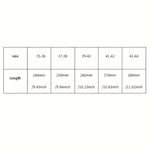 LatexSula™ – Antibakteriell Sula med Gummibotten