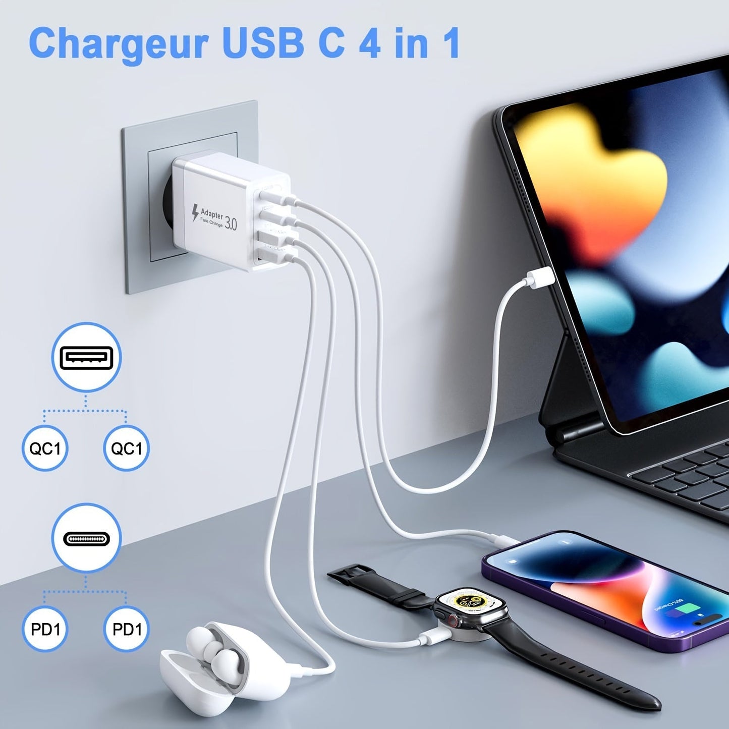 USB-C Snabbladdare – Dubbelport Laddare för iPhone & Android
