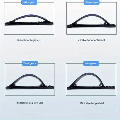 RyggstödPad™ – Justerbart Ergonomiskt Ryggstöd för Yoga