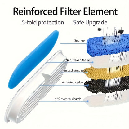 Tyst Kattfontän med 2,2L Kapacitet