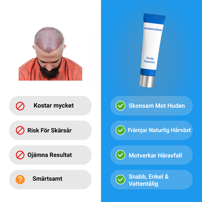 Nordicgrow – Mot håravfall & för tjockare hår