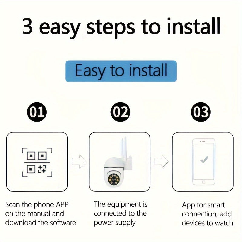 RundKamera™ – 360° panoraamakamera hälytyksellä
