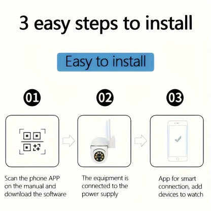 RundKamera™ – 360° panoraamakamera hälytyksellä