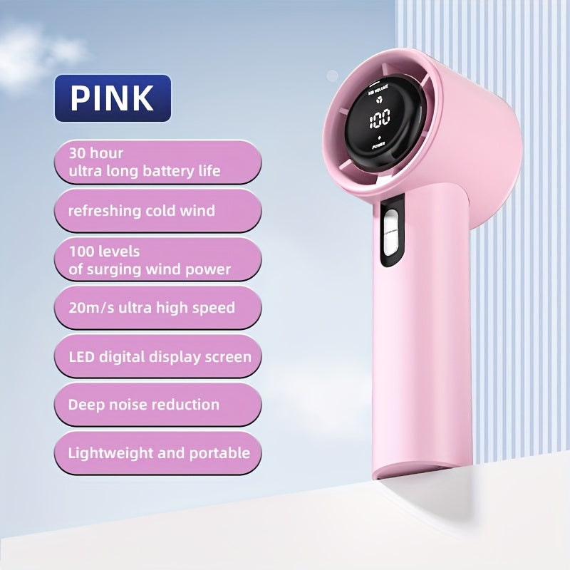 Varustaden Mini-Fläkt