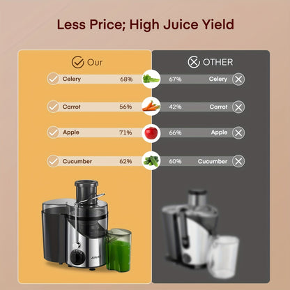 Kraftfull Frukt- och Grönsakspress, 400-800W