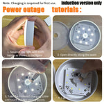 Trådlös Rörelsesensorlampa