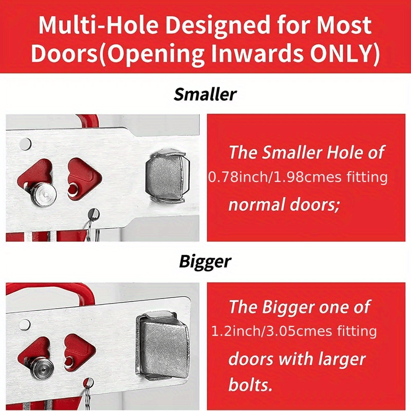 SafeLock™ – Portabel Dörrsäkerhet med Nyckelring