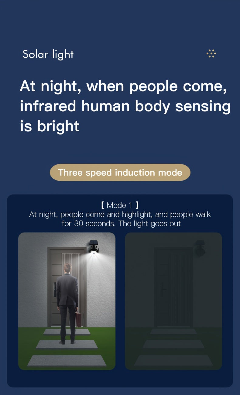 LED Rörelsesensorlampa™ – Solcellspanel med 180° Rotering