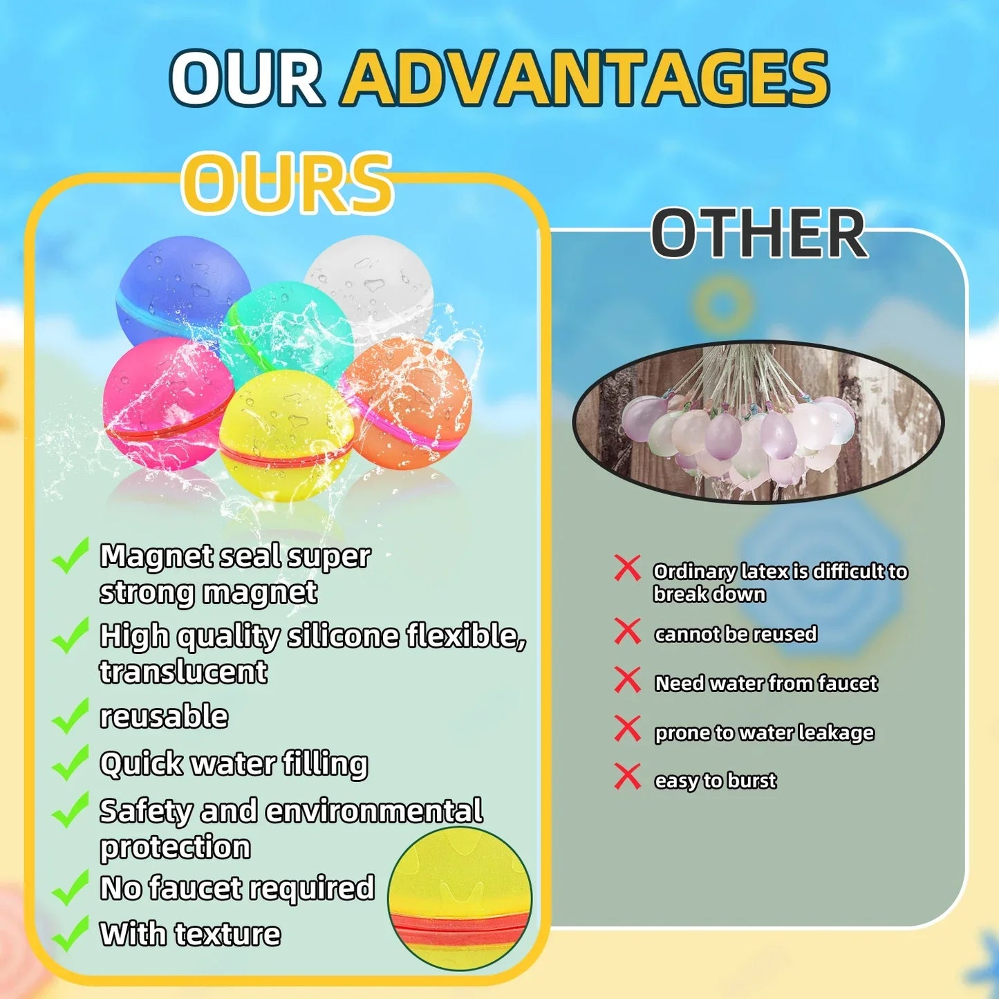 Stora Vattenballonger – Självförslutande & Återanvändbara