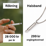 AndasFritt - Sluta Röka Halsband