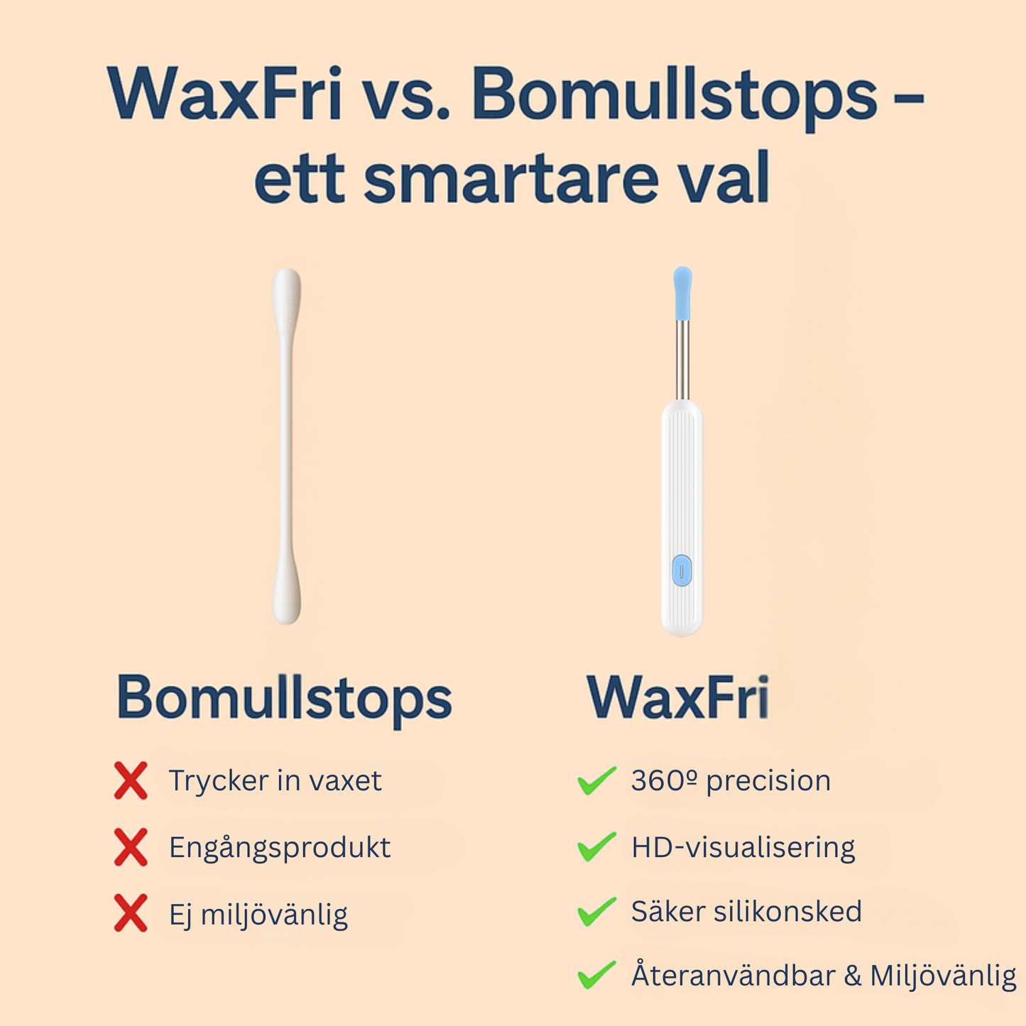 WaxFri™ – Visuell öronrengörare med kamera och LED-belysning för säker borttagning av öronvax