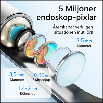 WaxFri™ – Visuell öronrengörare med kamera och LED-belysning för säker borttagning av öronvax