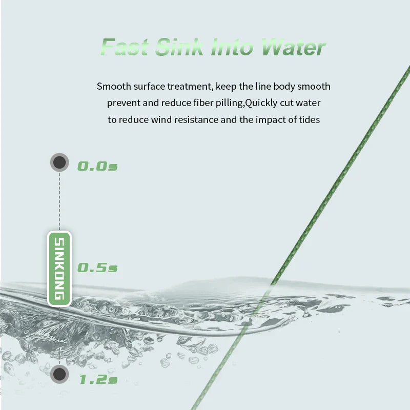 Flätlina – 300 m stark japansk fiskelina PE