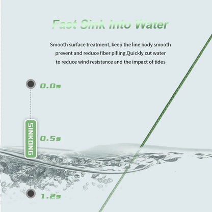 Flätlina – 300 m stark japansk fiskelina PE