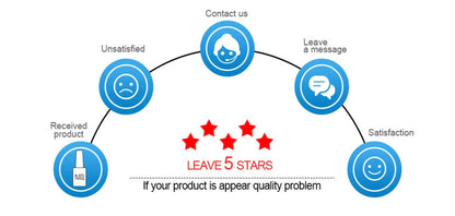 Poly Nail Gel Set – UV gel för nagelförlängning och manikyr