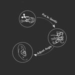 Sovproppar silikon – öronproppar mot snarkning & buller