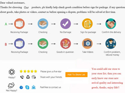 Feromonparfym för män – attrahera kvinnor