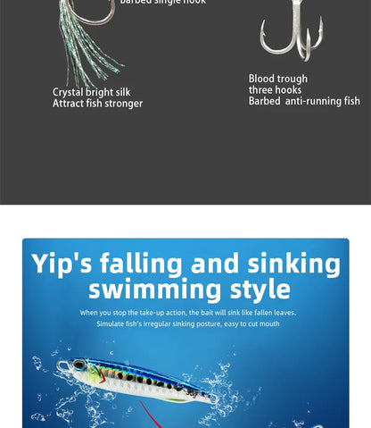 Metalljigg – kast- & jiggbete för havs- och insjöfiske