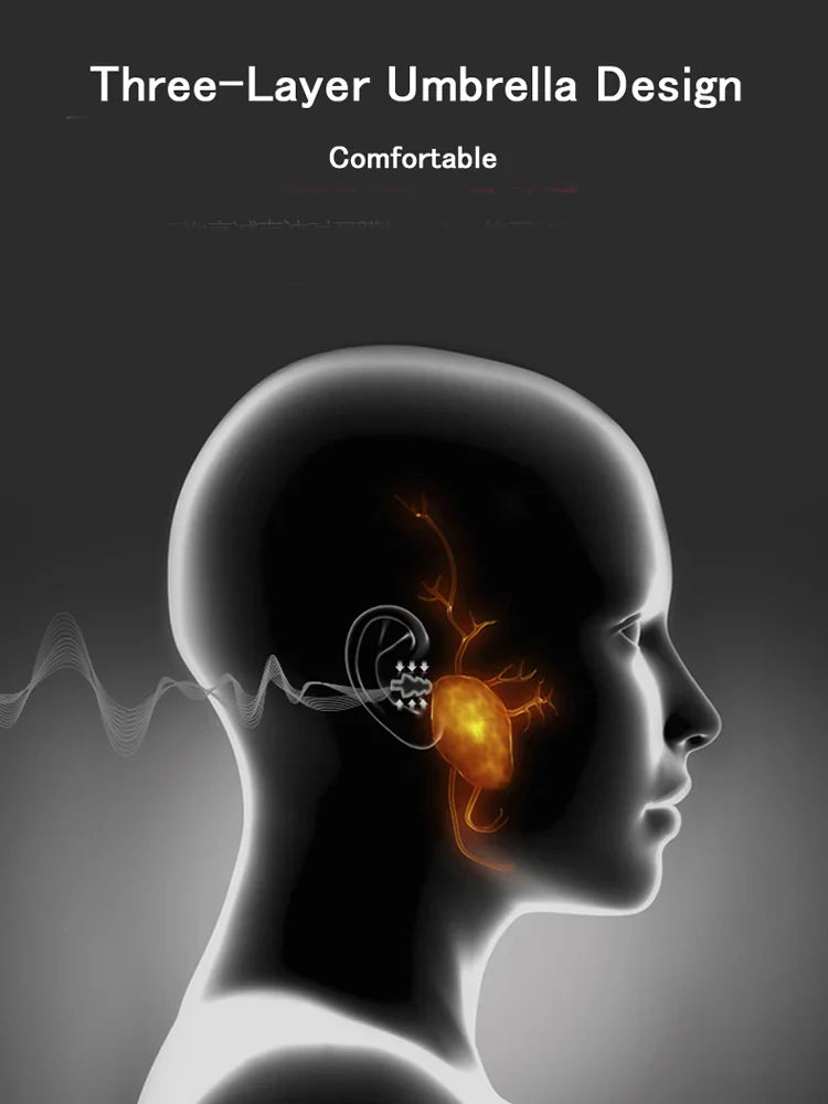 Sovproppar silikon – öronproppar mot snarkning & buller