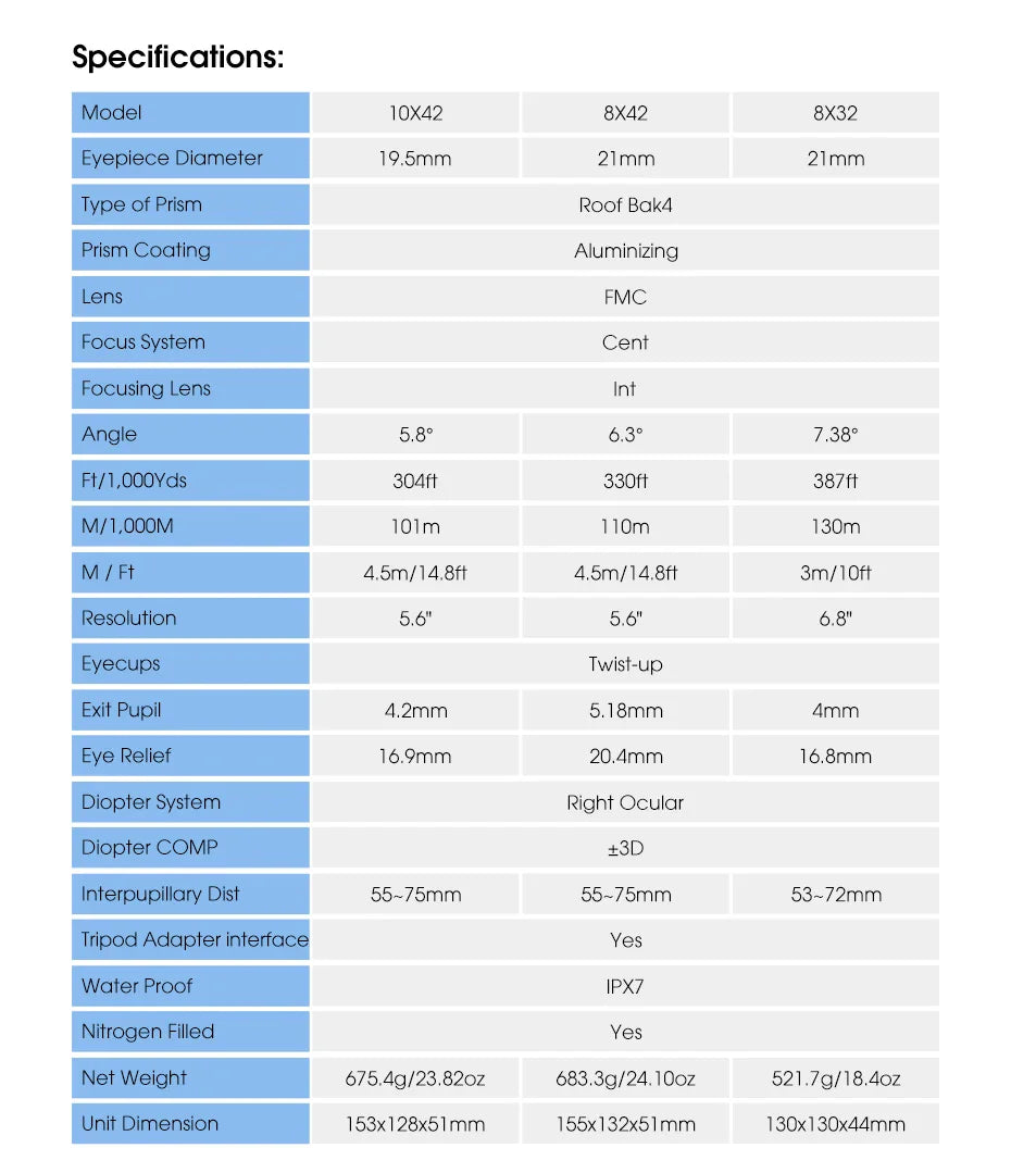 Kiikarit - ammattitason lintubongauskiikarit 8x32/8x42/10x42 IPX7 vedenpitävät