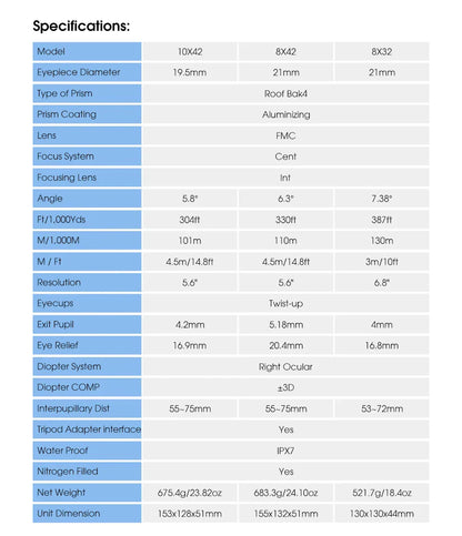 Kikare – professionell fågelkikare 8x32/8x42/10x42 IPX7 vattentät