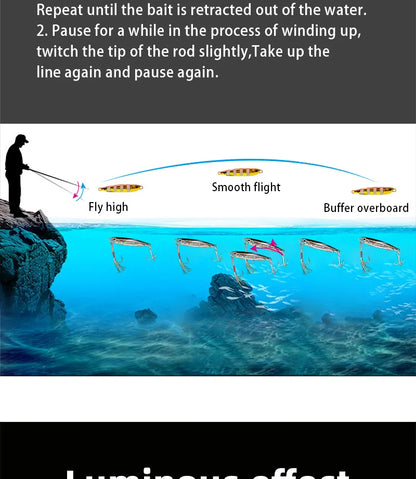 Metalljigg – kast- & jiggbete för havs- och insjöfiske