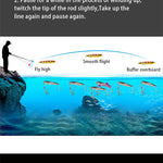 Metallinen jigi – heitto- ja jigikalastukseen meri- ja järvikalastukseen