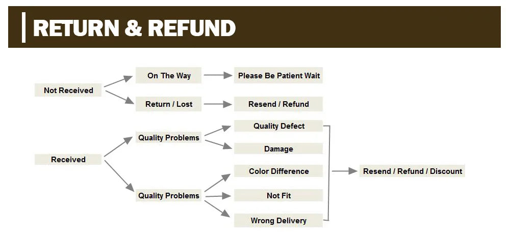 Ring Felicia (hjärtformad ring med dubbel rad stenar)