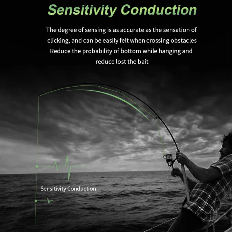 Flätlina – 300 m stark japansk fiskelina PE