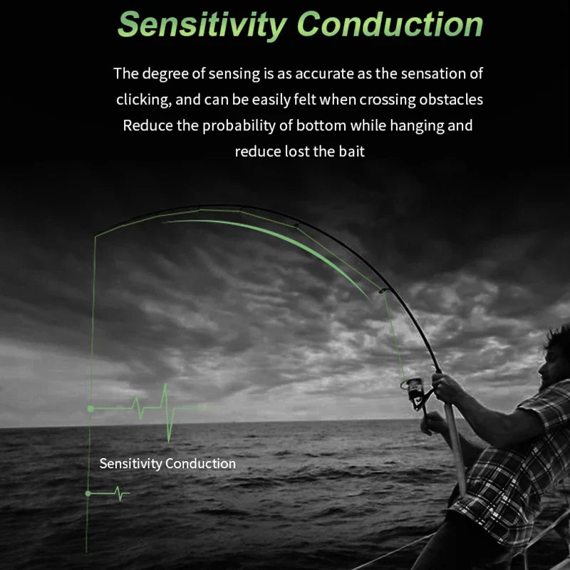 Flätlina – 300 m stark japansk fiskelina PE