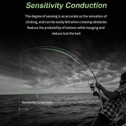 Flätlina – 300 m stark japansk fiskelina PE